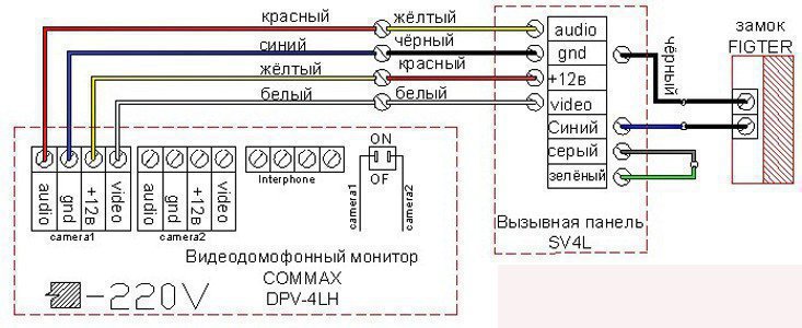 Commax DPV-4HP TN Схема электрическая принципиальная